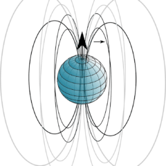 magnetic-field-lines-154887_1280